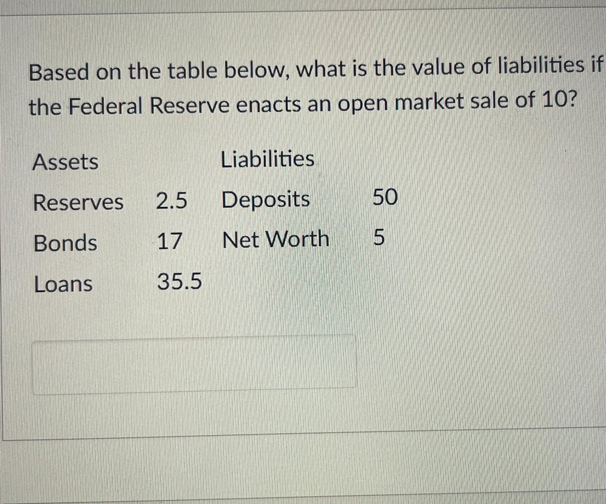 Based on the table below, what is the value of liabilities if