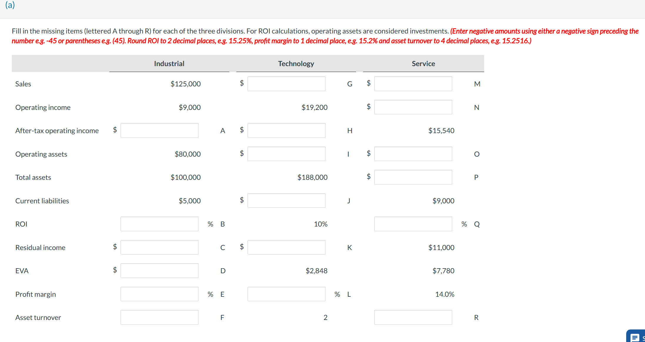 finds several pieces are missing. Apparently, a virus attacked select components of