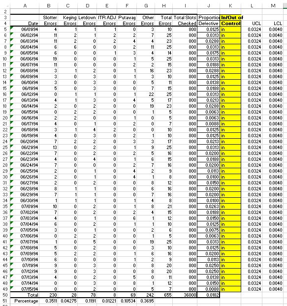 A B C D E F G H K L M 2