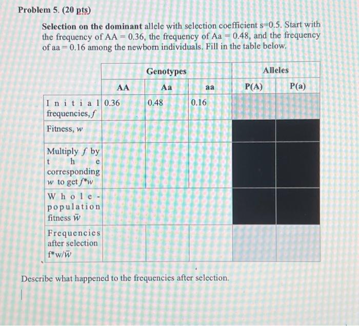 Problem 5. (20 pts) Selection on the dominant allele with selection coefficient