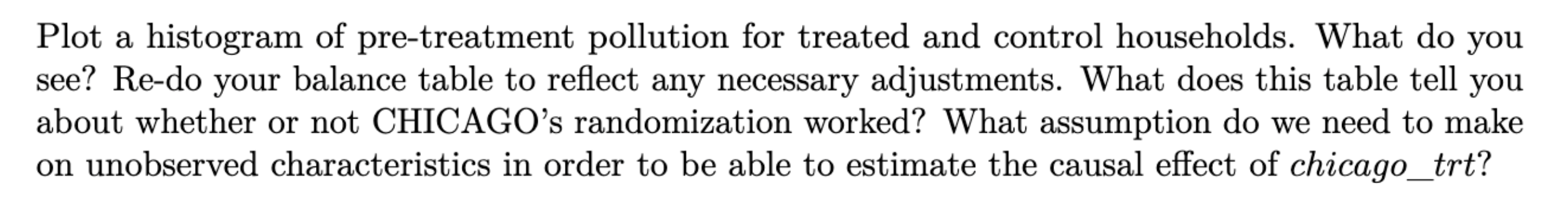 Plot a histogram of pre-treatment pollution for treated and control households. What