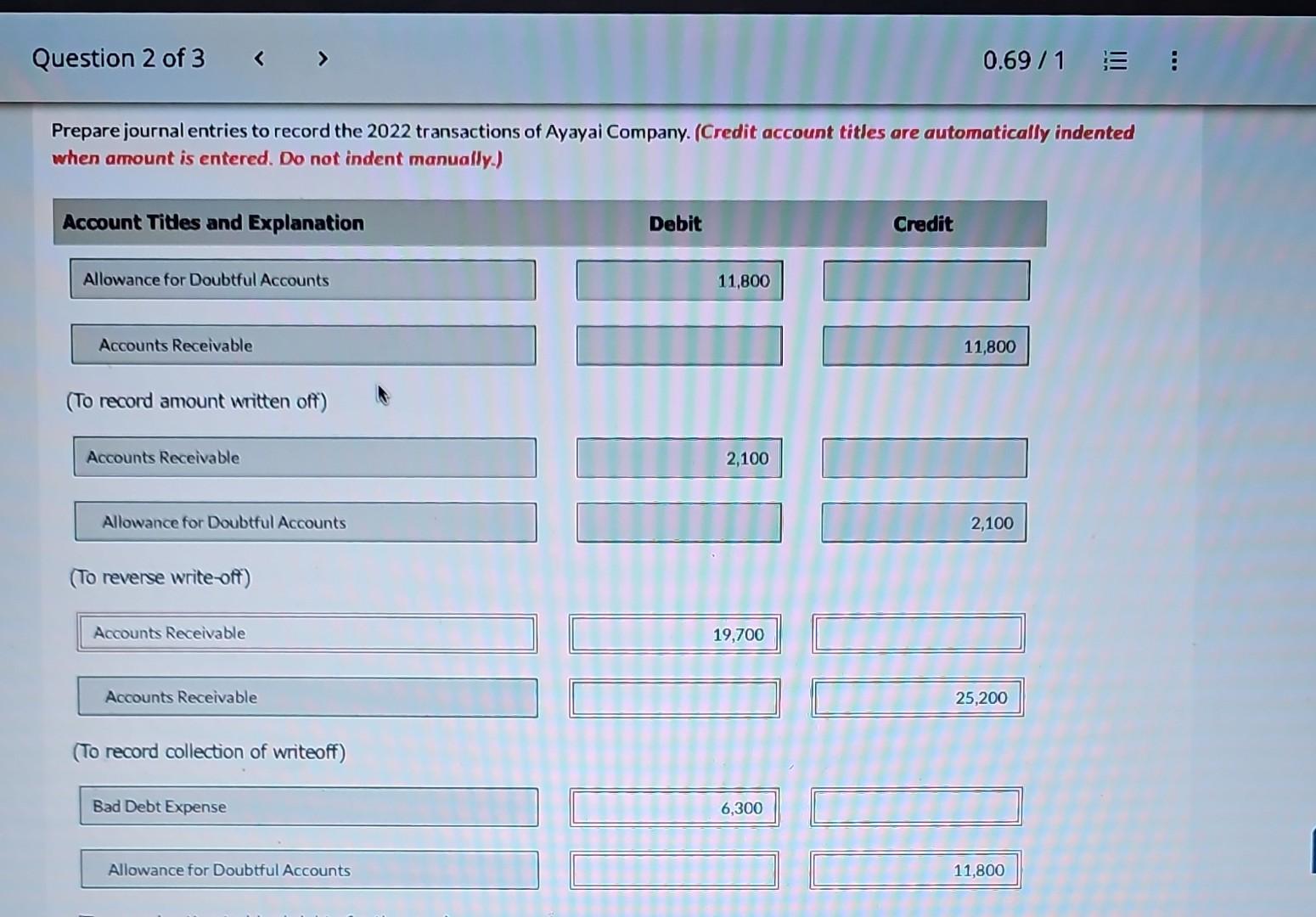 2021, Ayayai Company had a credit balance of $19,700 in Allowance for