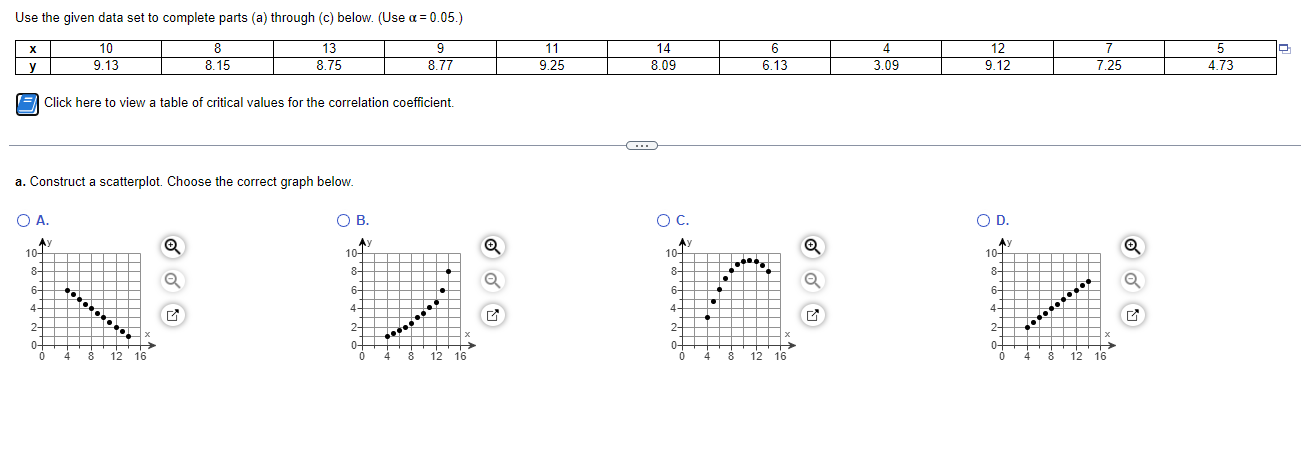 Use the given data set to complete parts (a) through (c) below.