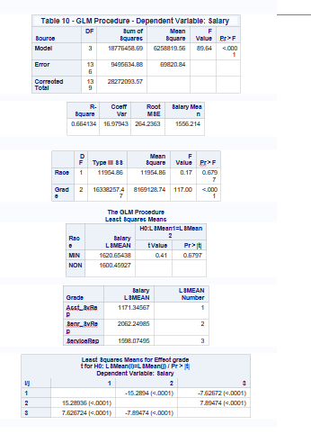8 5.031 2.2286 7 6.961 2.4303 0.2770 0.2808 2.0000 10.0000 2.0000 10.0000