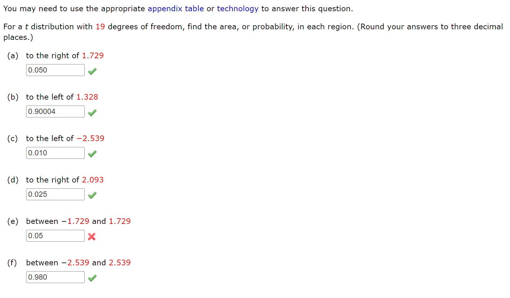 answer this question. A simple random sample of 50 items resulted in