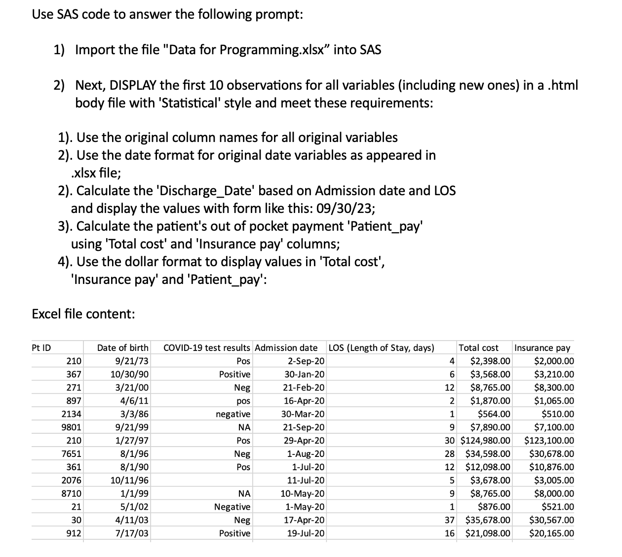 Use SAS code to answer the following prompt: 1) Import the file
