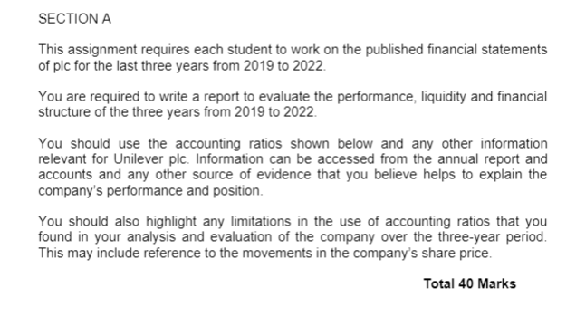 SECTION A This assignment requires each student to work on the published