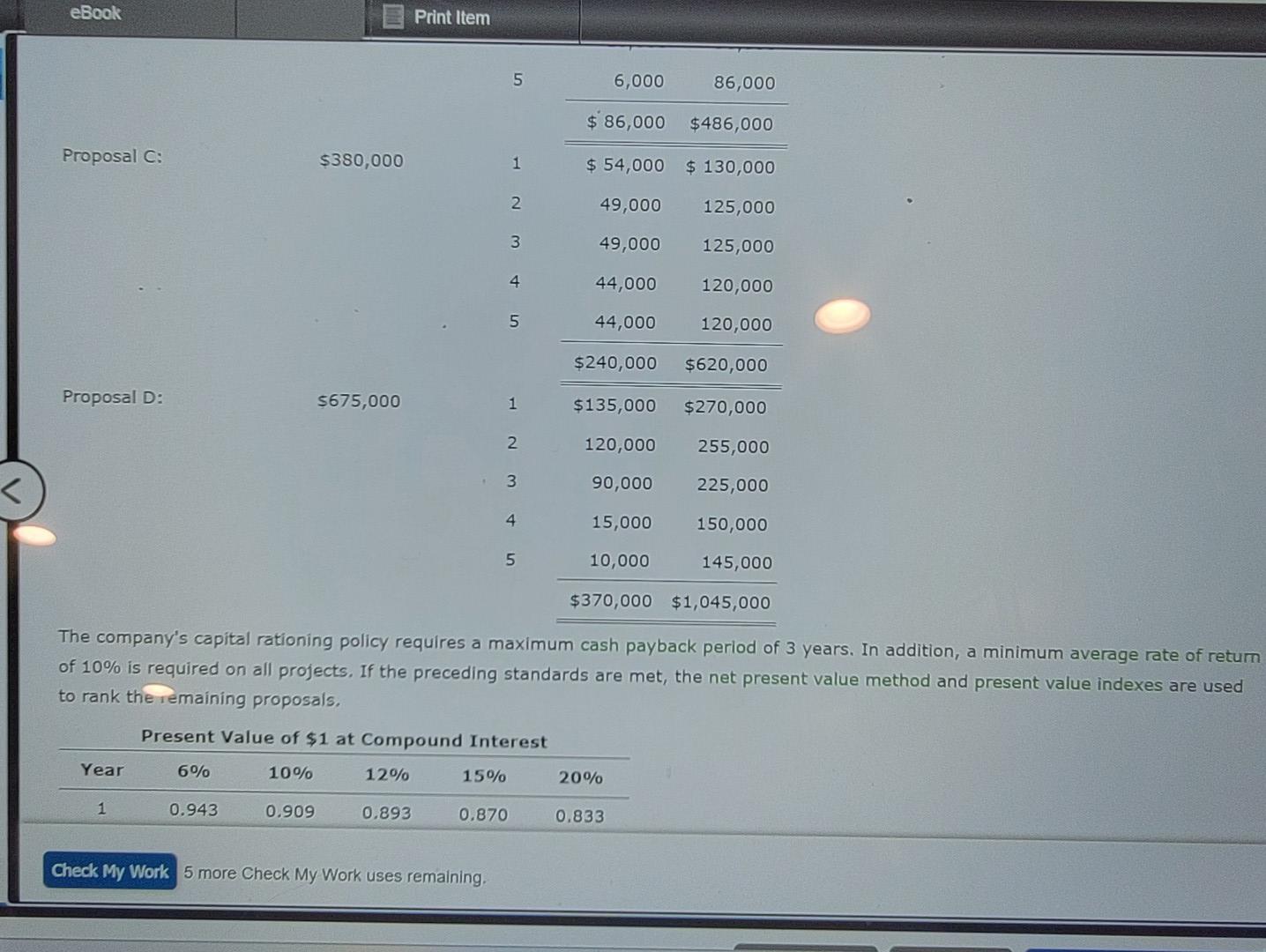 Group is considering allocating a limited amount of capital investment funds among