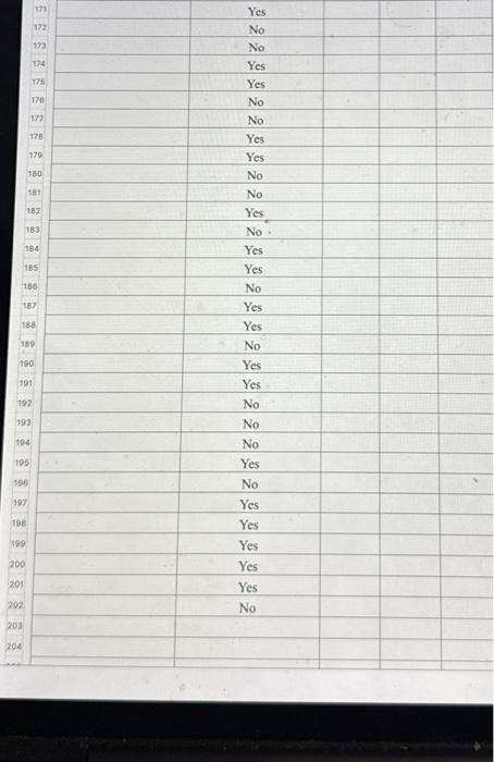 use a computer to gain access to news. Data in the file