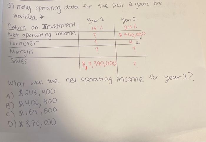 3) Molly operating data for the past 2 years Are Provided Return