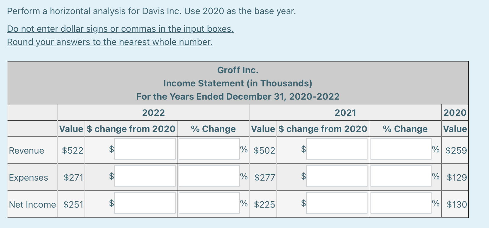 Perform a horizontal analysis for Davis Inc. Use 2020 as the base