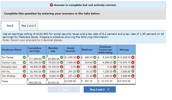 Journalizing payroll transactions. LO 10-2, 10-3, 10-4, 10-5, 10-6, 10-7 MSquared pays