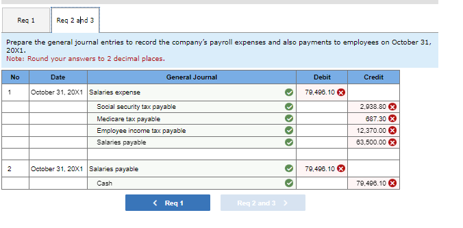 its employees monthly. Payments made by the company on October 31 follow.
