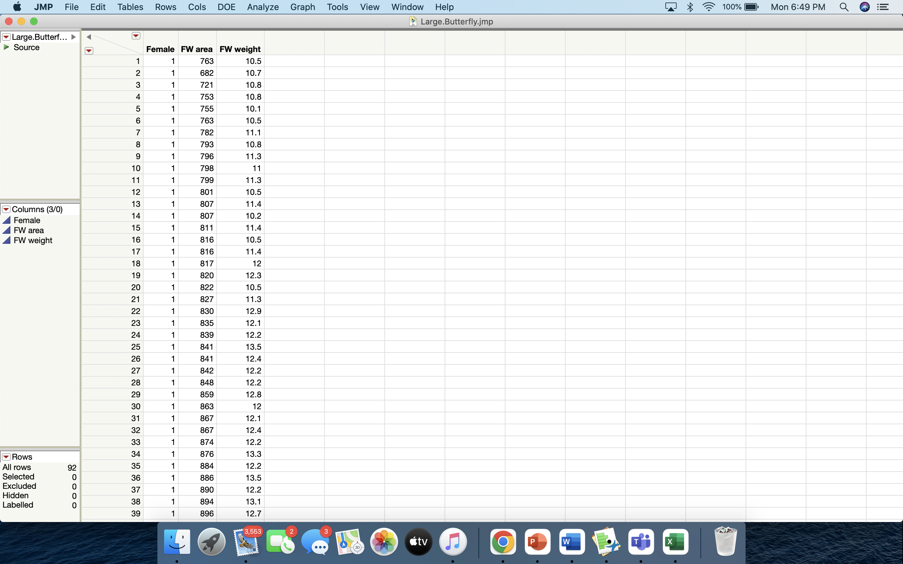 Large.Butterfly.jmp JMP File Edit Tables Rows Cols DOE Analyze Graph Tools View