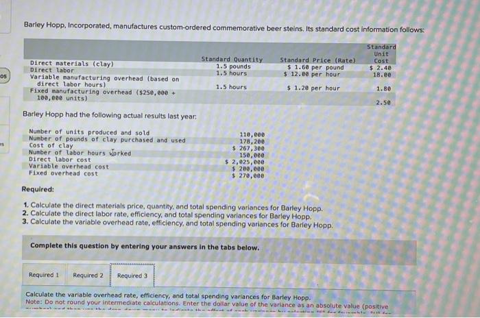 Barley Hopp, Incorporated, manufactures custom-ordered commemorative beer steins. Its standard cost information