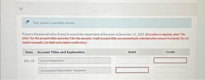 by Blossom Company at December 31, 2025. Cost $11,070,000 Accumulated depreciation to