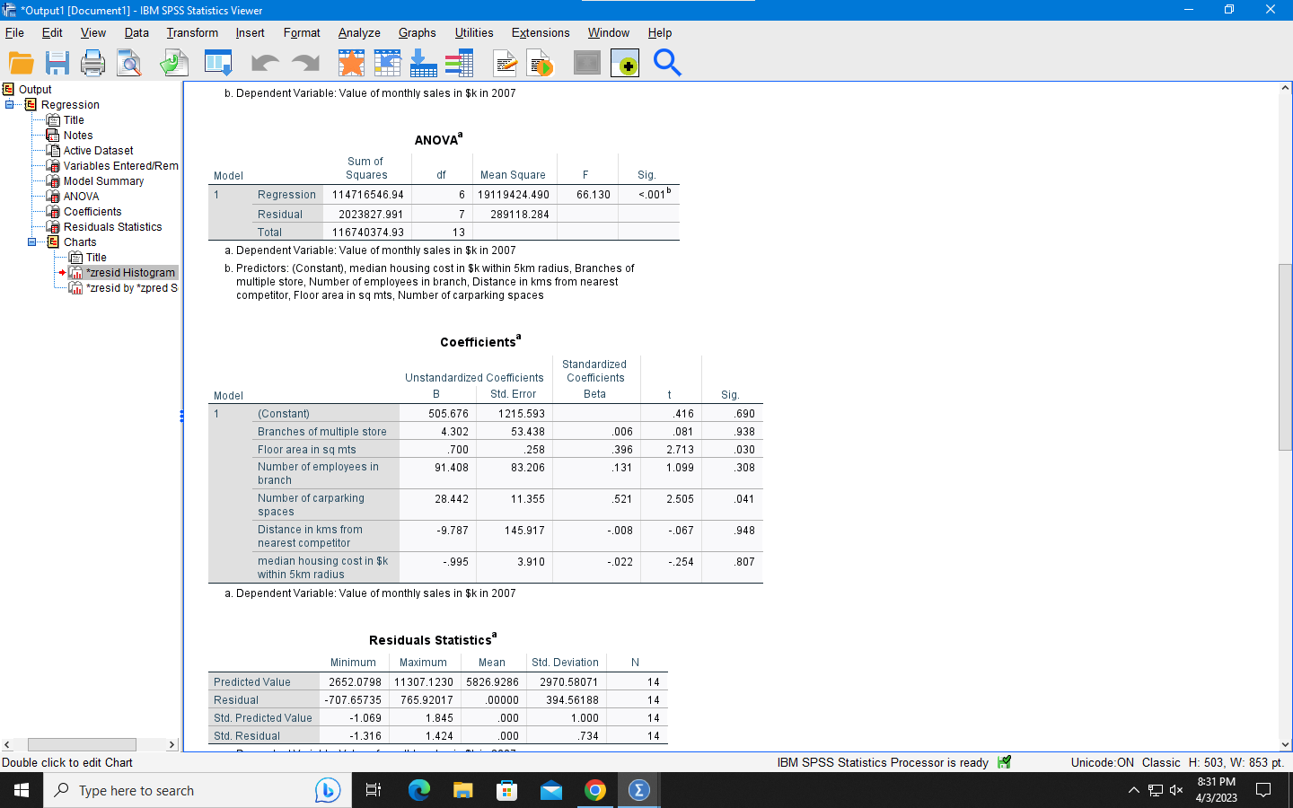 HE Output Regression Title Notes Active Dataset Variables Entered/Rem Model Summary Insert