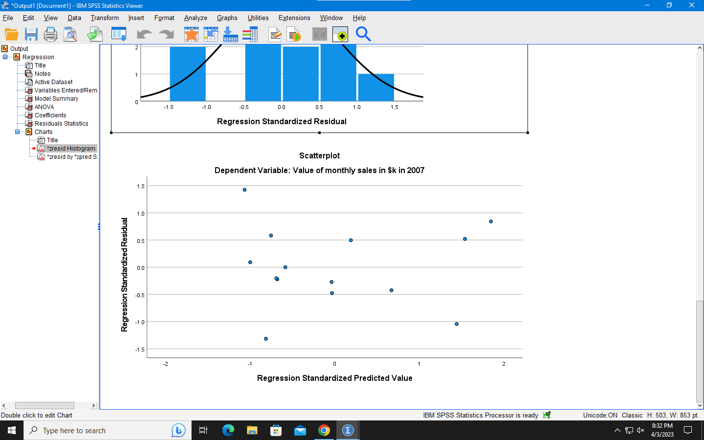 Data File A.sav Variables Entered/Removed Q ANOVA Variables Variables Coefficients Model Entered