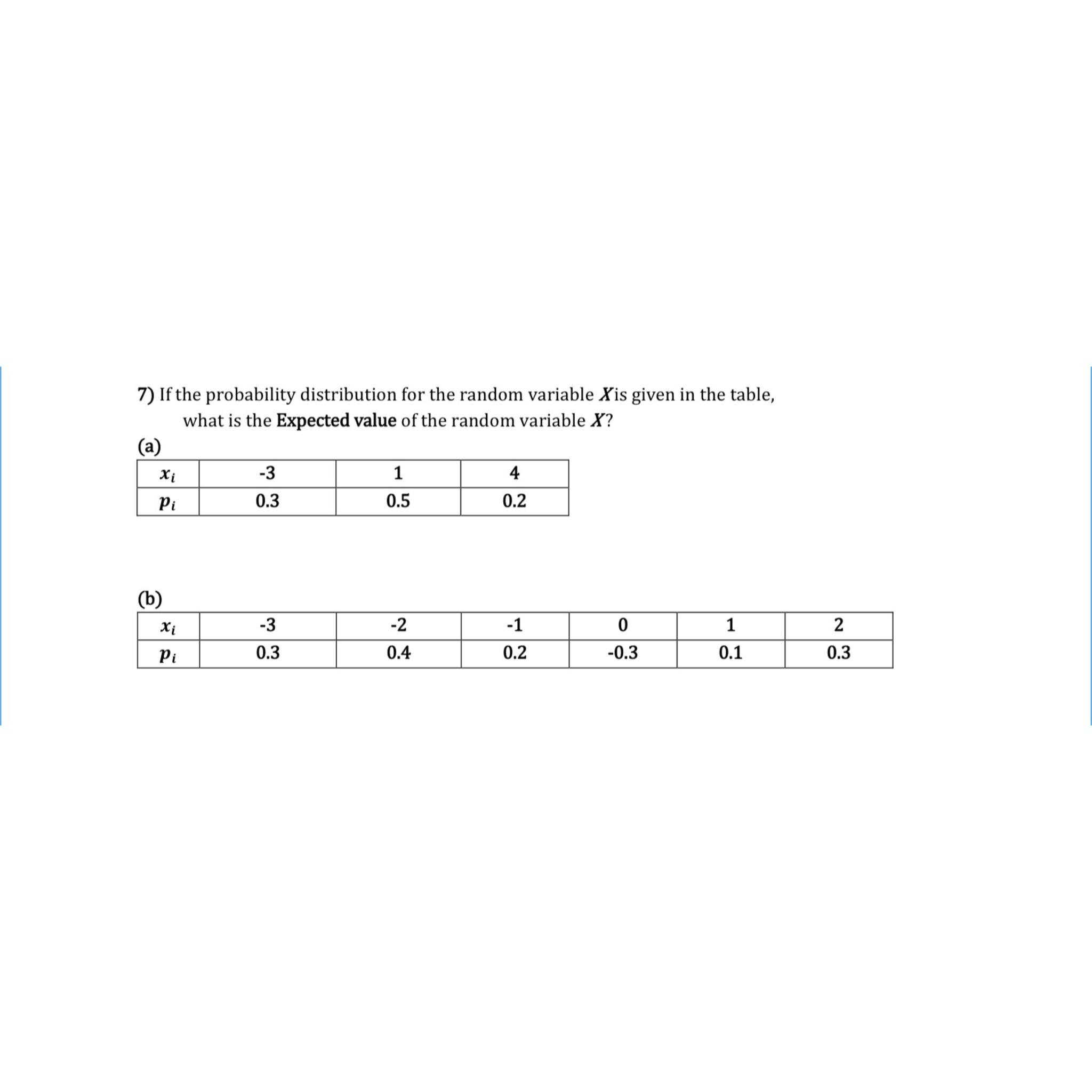 7) If the probability distribution for the random variable Xis given in