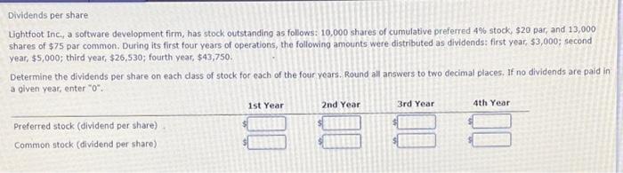 Dividends per share Lightfoot Inc., a software development firm, has stock outstanding