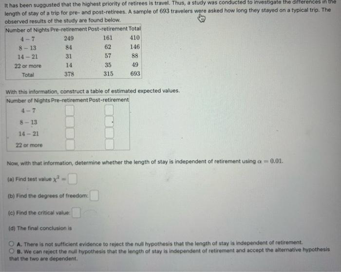 It has been suggusted that the highest priority of retirees is travel.