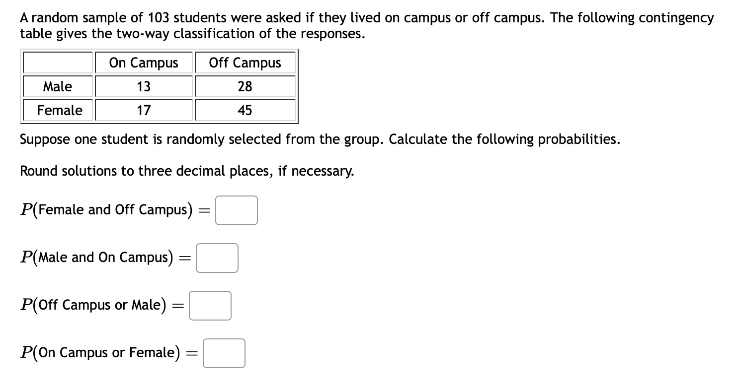 sample of 448 students and professors were asked about their political party