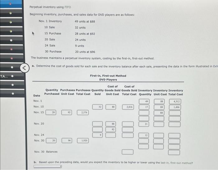Perpetual inventory using FIFO Beginning inventory, purchases, and sales data for DVD