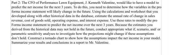 of change Average rate of change COGS 2014 2015 2016 2017 2019