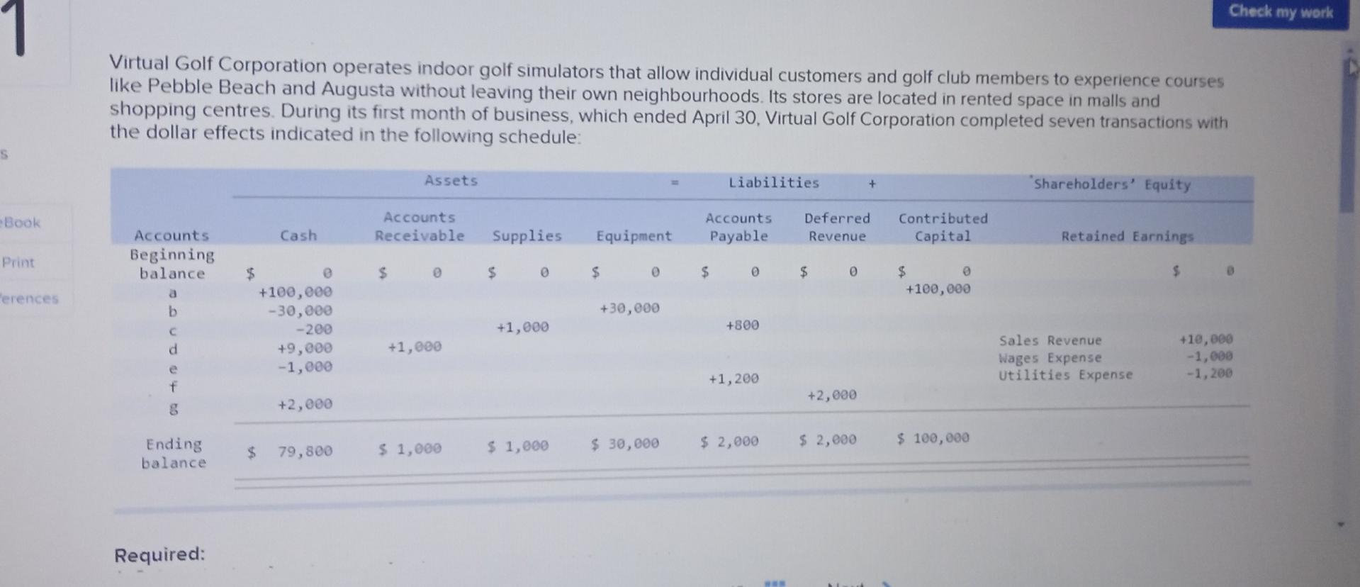 S Virtual Golf Corporation operates indoor golf simulators that allow individual customers
