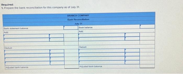 LO P3 [The following information applies to the questions displayed below] The