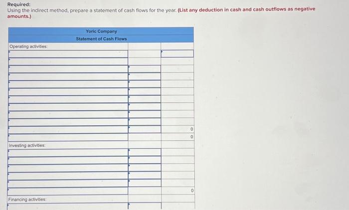 the past year as follows: Cash Accounts receivable Inventory Prepaid expenses Long-term