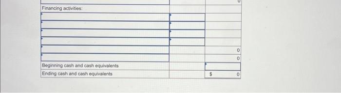 loans to subsidiaries Long-term investments i Plant and equipment Accumulated depreciation Accounts