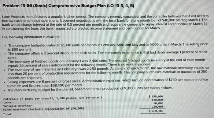 Problem 13-66 (Static) Comprehensive Budget Plan (LO 13-3, 4, 5) Lane Products