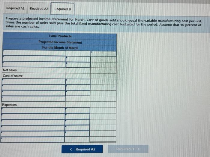 opened negotiations with the local bank for a one-month loan of $40,000