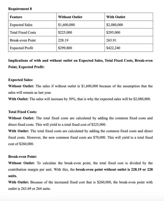 Fruitas Inc Caryl Crates & Containers, Inc. (CCCI) The firm sells a