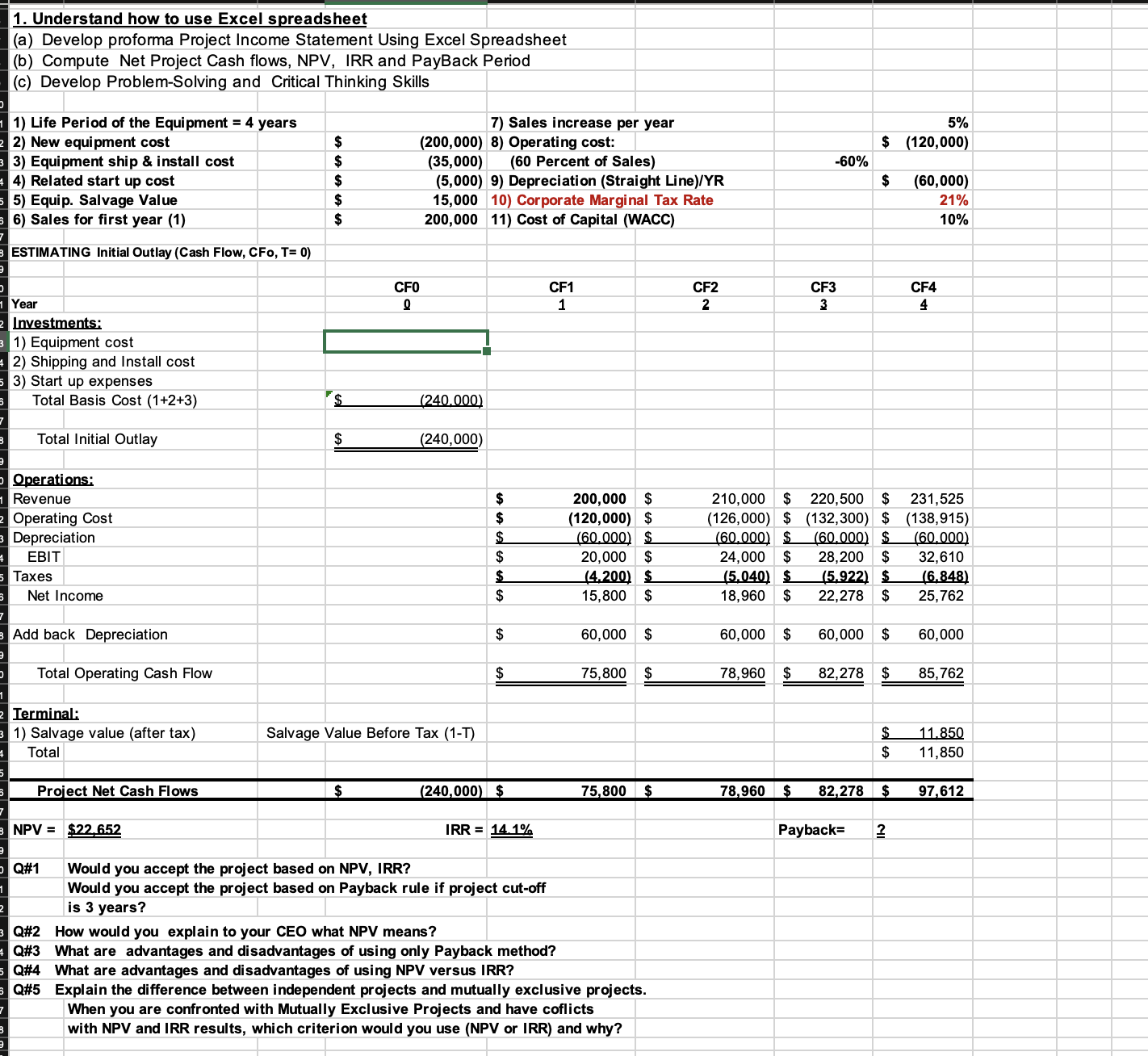 1. Understand how to use Excel spreadsheet (a) Develop proforma Project Income