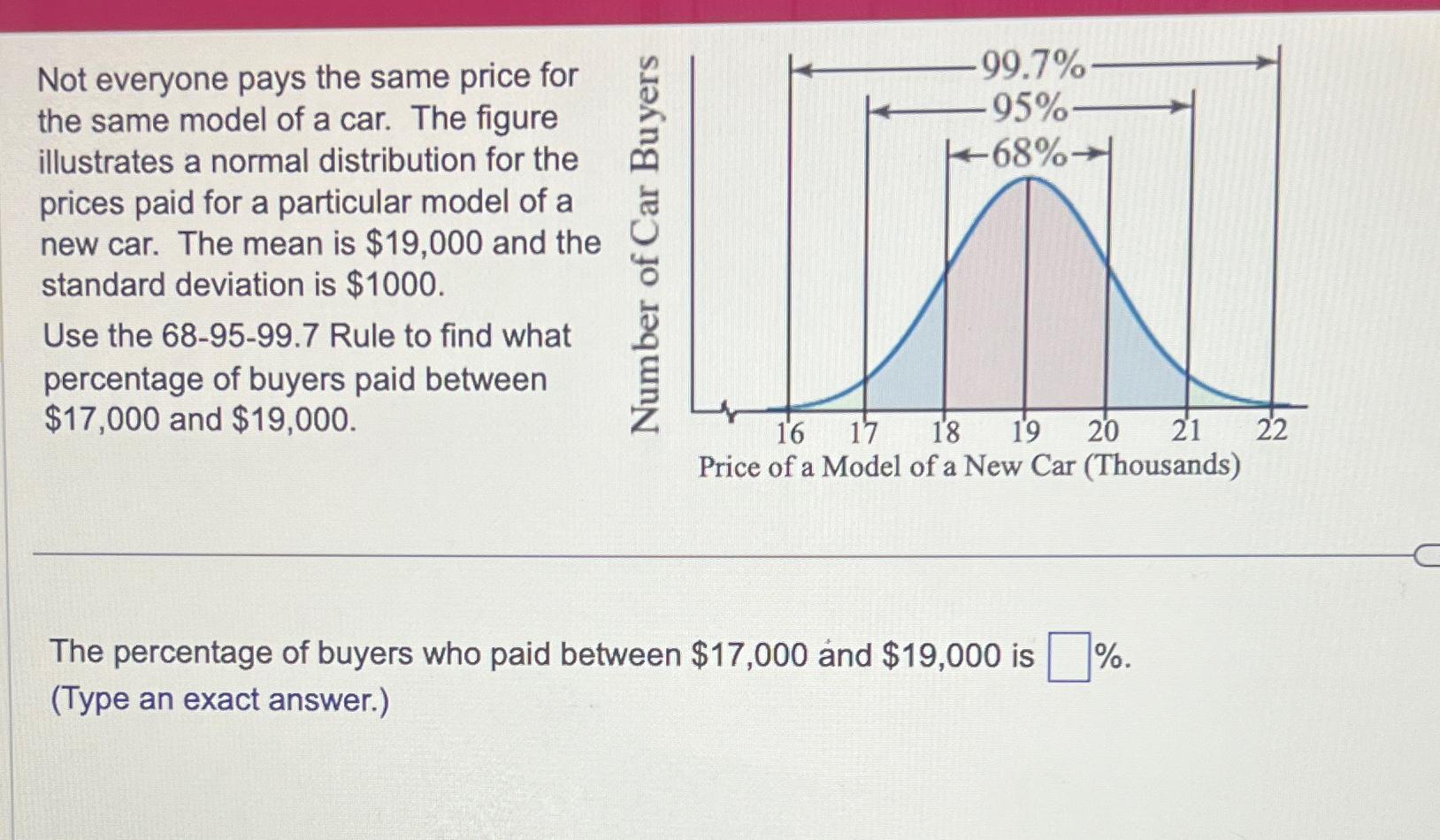 Not everyone pays the same price for the same model of a