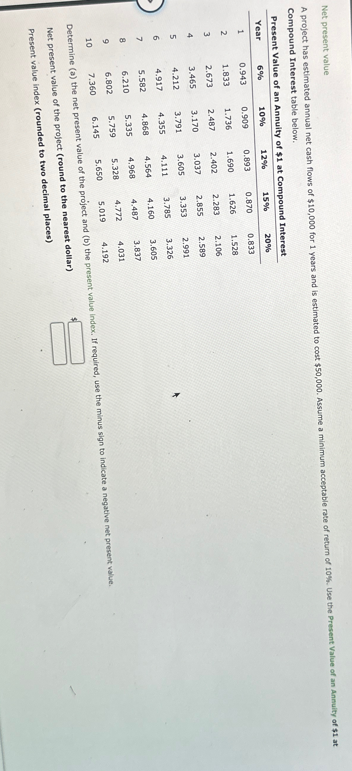 Net present value A project has estimated annual net cash flows of