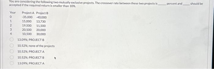 You are considering the following two mutually exclusive projects. The crossover rate