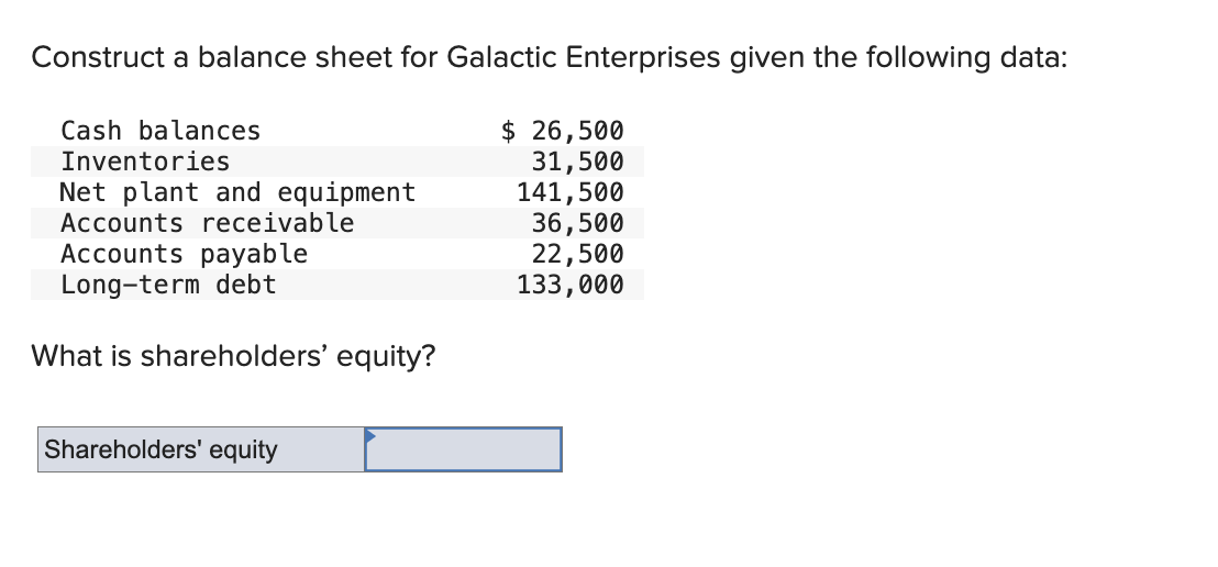 Construct a balance sheet for Galactic Enterprises given the following data: Cash