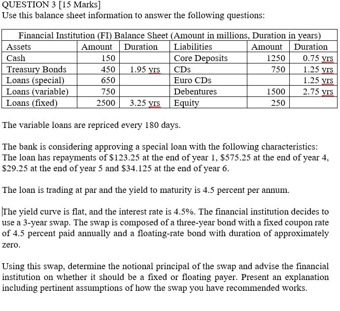 QUESTION 3 [15 Marks] Use this balance sheet information to answer the