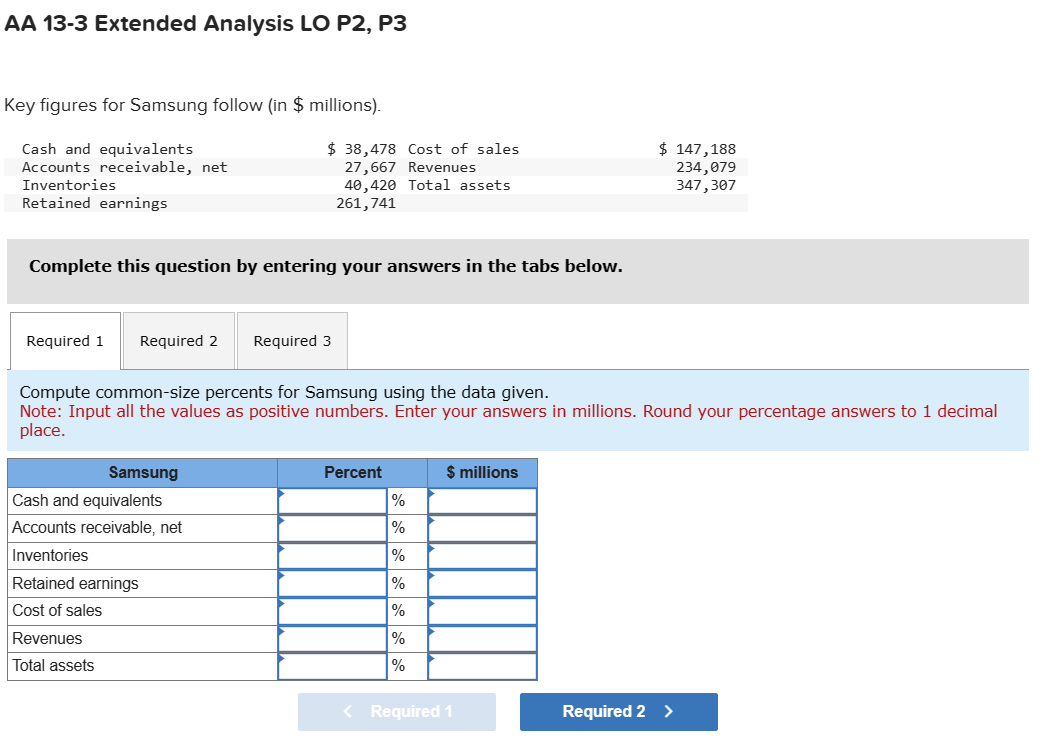 AA 13-3 Extended Analysis LO P2, P3 Key figures for Samsung follow