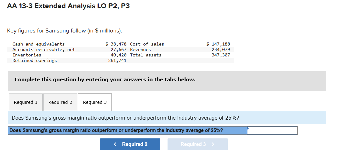 Cost of sales 27,667 Revenues 40,420 Total assets. 261,741 $ 147,188 234,079