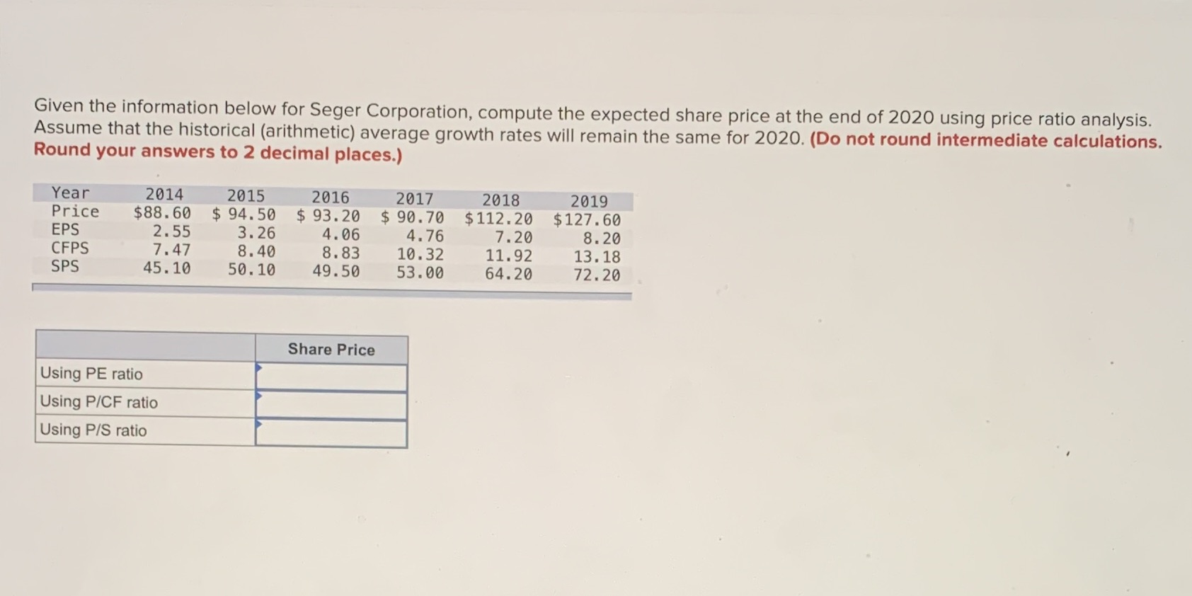 Given the information below for Seger Corporation, compute the expected share price