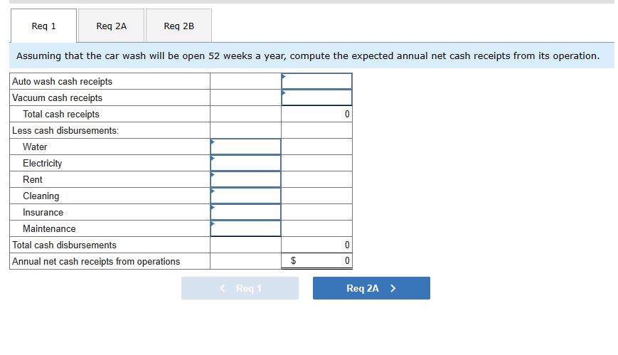 Req 1 Req 2A Req 2B Assuming that the car wash will