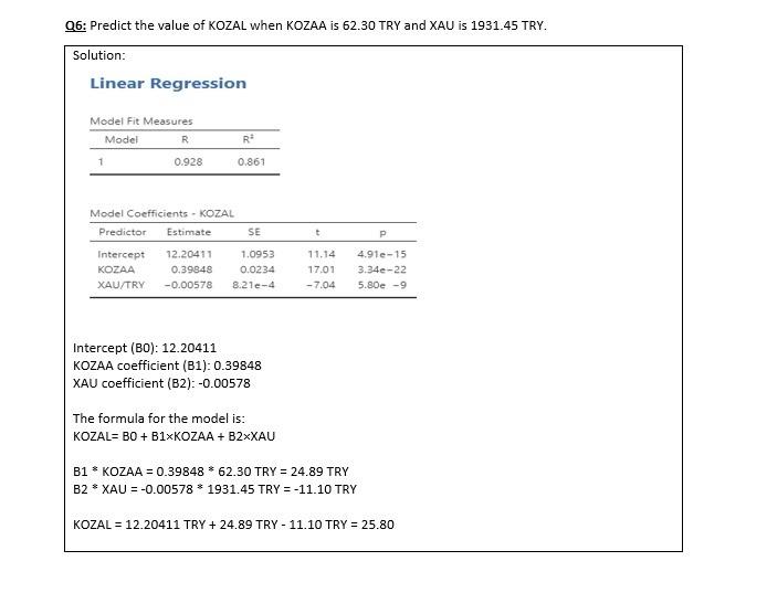 of variables. Identify and provide commentary on noteworthy r values, emphasizing their