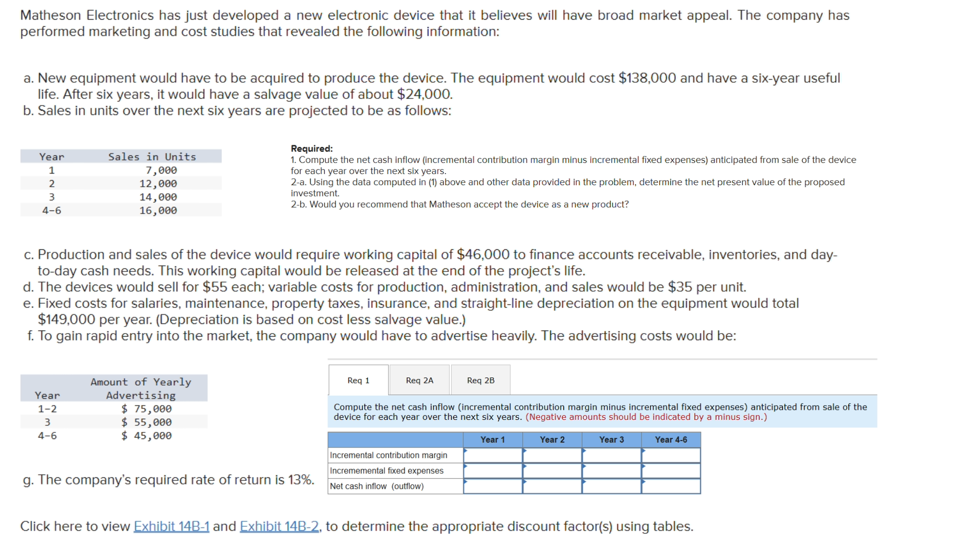 Matheson Electronics has just developed a new electronic device that it believes