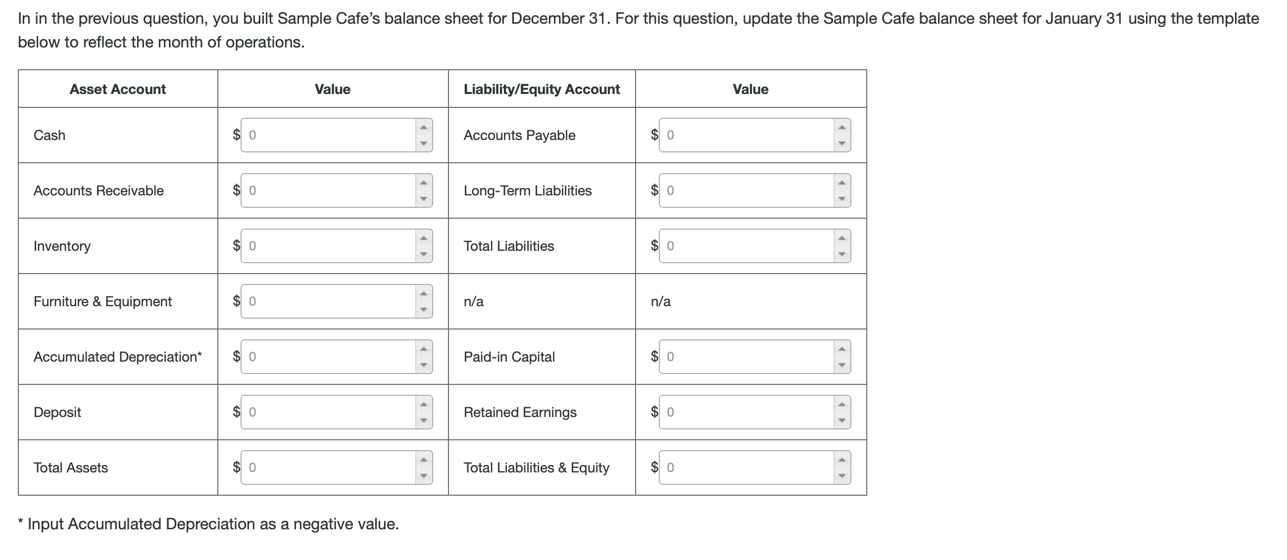 of business. Below is a simplified income statement for January along with
