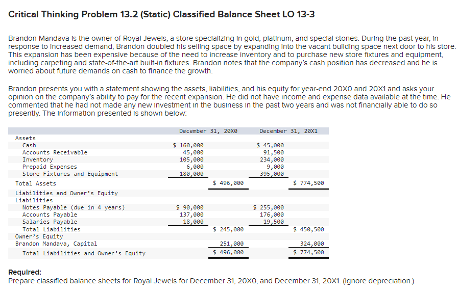Critical Thinking Problem 13.2 (Static) Classified Balance Sheet LO 13-3 Brandon Mandava