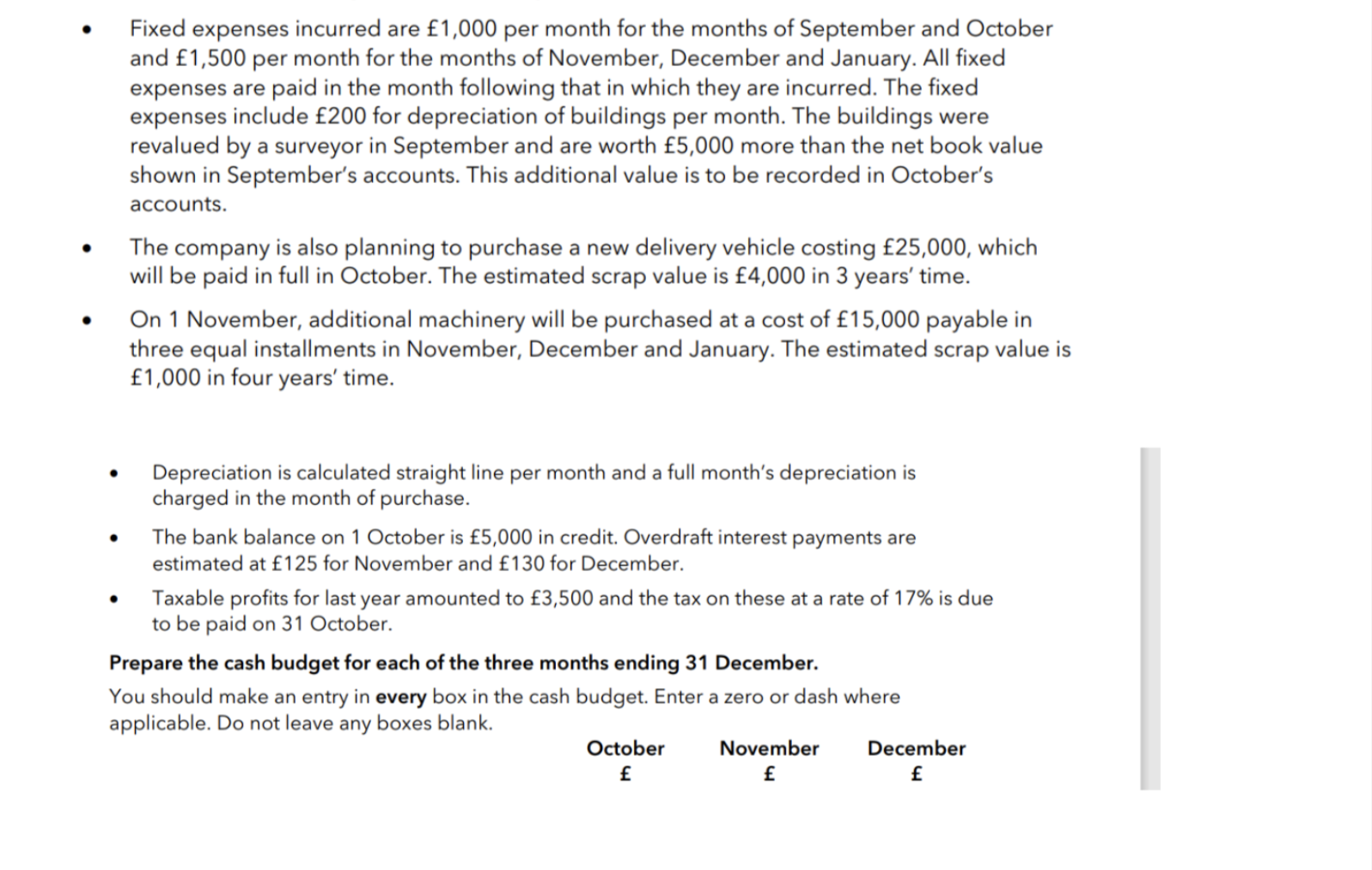 LPs. In September the company approached its bank for a loan to